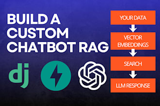 build a professional rag chatbot with django or fastapi