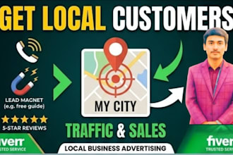 create real estate facebook meta ads campaign