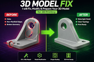 fix, modify and prepare your 3d model for 3d printing