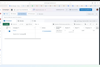 generate leads through meta ads