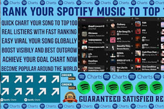 perfectly chart spotify music song to top 100 spotify chart