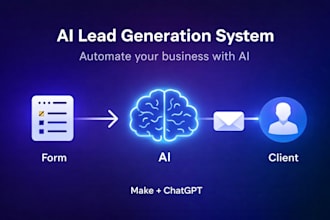 create ai form that qualifies your leads automatically