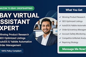 do ebay to amazon dropshipping virtual assistant automation auto ds zik