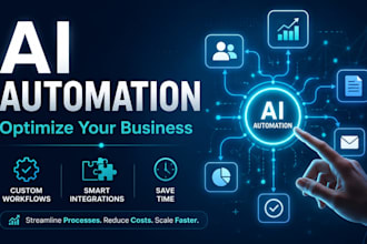 design ai automation for business optimization
