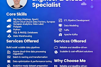 work on data engineering in big data, cloud, spark projects