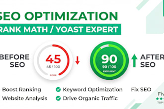 optimize your wordpress blog posts using rank math or yoast SEO