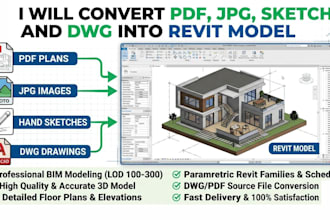 convert pdf, jpg, sketch and dwg into revit model