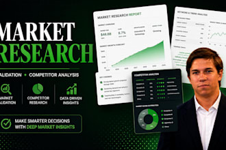 do market research, competitor analysis and swot analysis