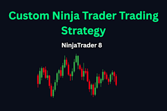 build a trading strategy algo in ninja trader 8, trading view or think or swim