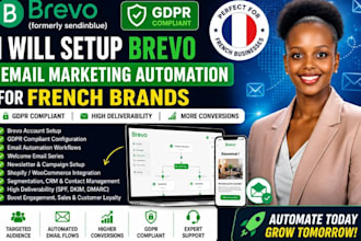 setup brevo email marketing automation for french brand gdpr compliant