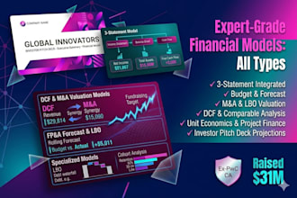 build a custom startup financial model and financial plan