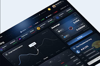 build custom automated forex trading website, broker CRM, and stock trading app