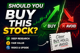help you avoid stock losses with buy hold sell