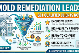 mold remediation leads marketing mold removal leads facebook google instagram ad