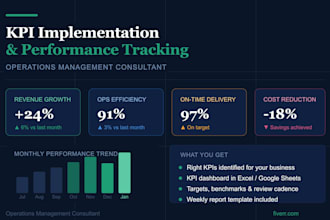 design and implement kpis