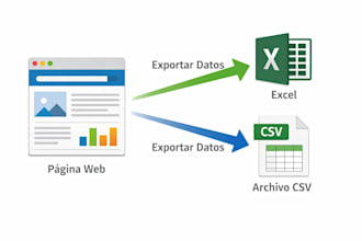scrape websites and extract data professionally