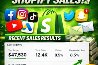boost shopify ecommerce marketing, gempages promotion to boost shopify sales