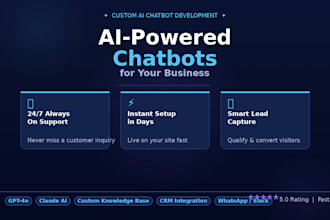 build a custom ai chatbot for your website that answers questions nonstop