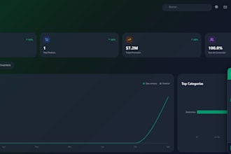 full stack ecommerce marketplace with react and spring boot