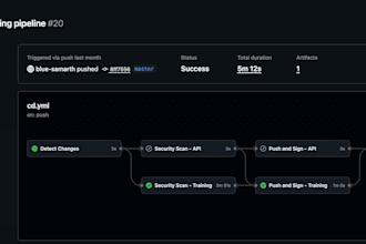 setup ci cd pipeline with docker and github actions for your app