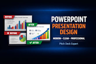 do powerpoint presentation design, redesign slides, pitch deck expert