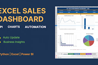 build an excel sales dashboard with kpis and charts