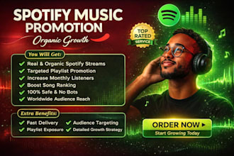 german spotify music promotion, spotify music promotion, spotify album playlist