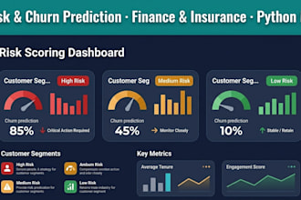 build a churn prediction model for finance or insurance