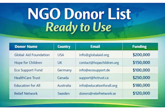provide verified donor contact list for ngo