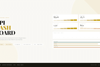 build a KPI dashboard and business performance report