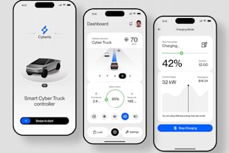 build ev fleet management app, ev charging app, ev rental app, ev route planner