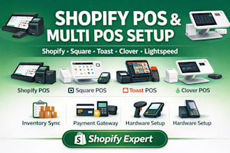 shopify pos, square pos, toast, clover lightspeed pos integration restaurant pos