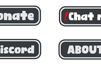 do panels for twitch