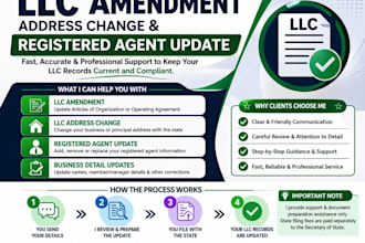 do llc amendment llc address change and registered agent update