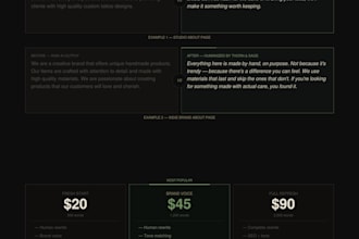 humanize ai generated content for brands