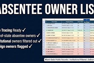 build absentee owner list with motivated seller leads for wholesalers
