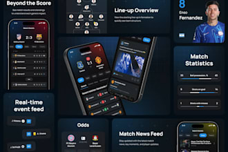 build scalable live score app with ai analytics and admin dashboard
