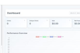 build your own cpa network tracking website