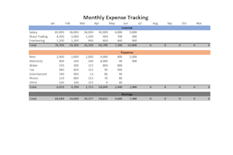 invoice management and billing system for small businesses