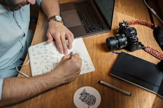 create logo for your business and fb pages