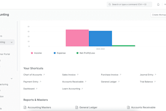 streamline your business operations using erpnext