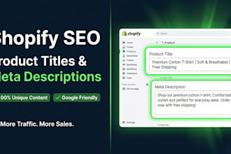 write shopify product titles and meta descriptions