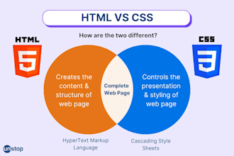 do HTML, CSS, web programming