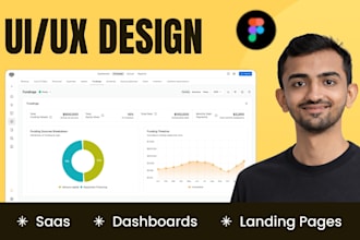 design UI UX for saas websites, landing pages and dashboards in figma