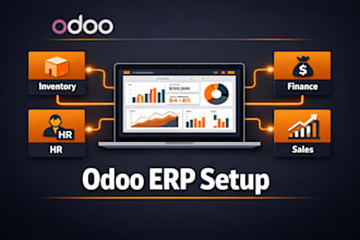implement and customize erp for your business flows