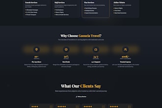 build a full stack travel website with admin panel