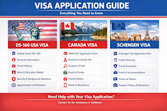 fill ds 160 form and canada form and schengen visa forms