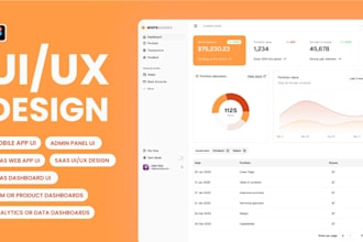 create professional saas dashboard UI and admin panel design