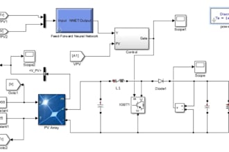 do matlab simulink for autonomous vehicle modeling, pid controller, lqr, mpc
