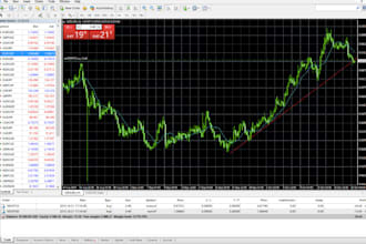 forex ea gold, forex robot, gold ea robot, forex robot ea, forex bot